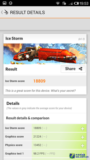 转投工匠精神的怀抱? 小米手机4首测 