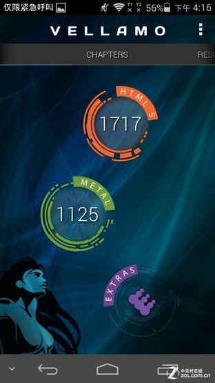 尖Phone:谁是1999王者 荣耀6对比小米4 