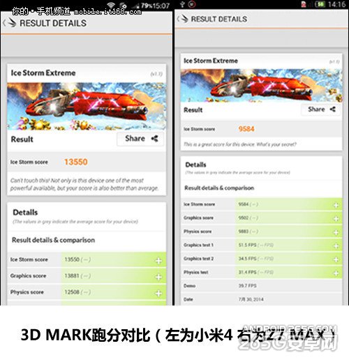 硬件配置解读 小米4优势已不明显