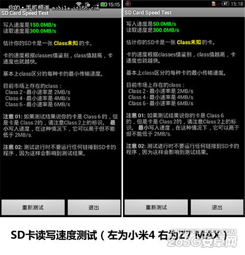 硬件配置解读 小米4优势已不明显