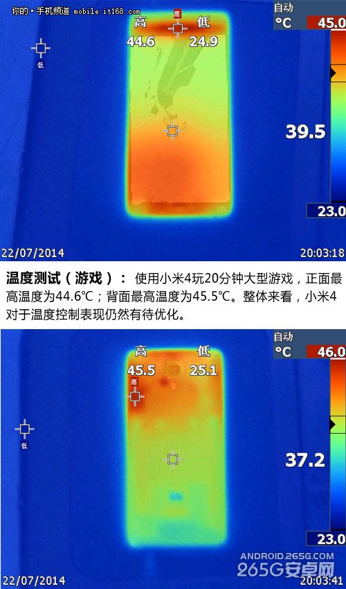 总结：谁是1999更值得购买的手机