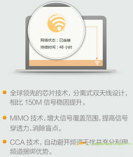 猎豹极速wifi怎么样？猎豹极速wifi配置评测3