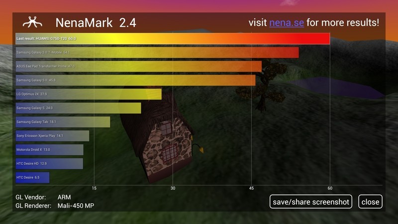 华为荣耀 3X Pro 简单评测图片21