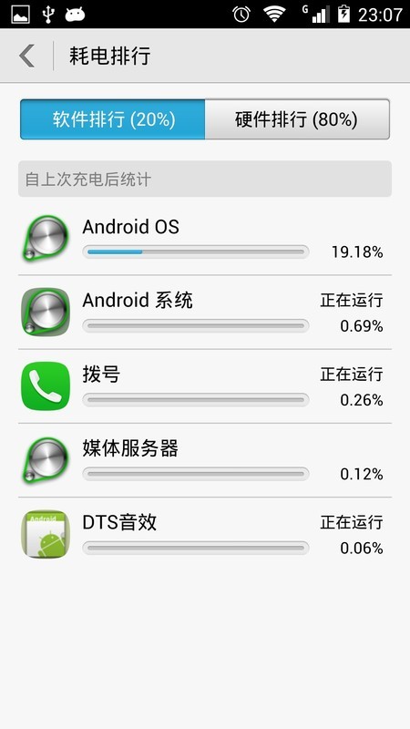 华为荣耀 3X Pro 简单评测图片39