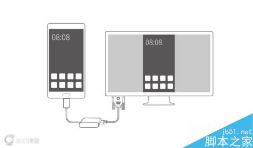 华为mate10/mate10pro怎么投屏至电视或电脑上面？