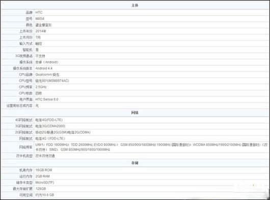 电信4G版HTC One时尚版