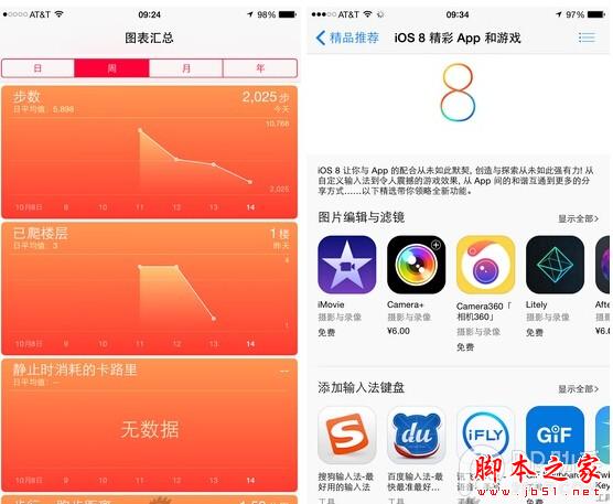 国行iPhone6/6 Plus裸机深度评测