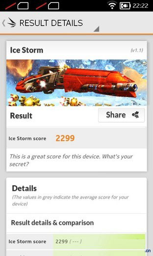 除了4G还有啥不同 3G/4G版诺基亚XL对比 