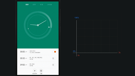 小米miui6评测体验评测miui6怎么样