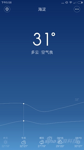 小米miui6评测体验评测miui6怎么样