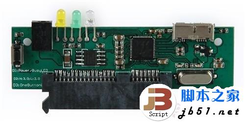 5Gbps正当时!实战USB 3.0大提速