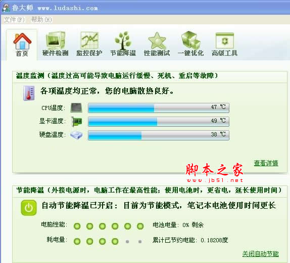 鲁大师硬件cpu温度检测图