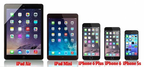 Uber,智能手机,比特币