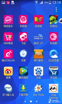 国际大牌入门4G 三星Core Mini 4G评测 