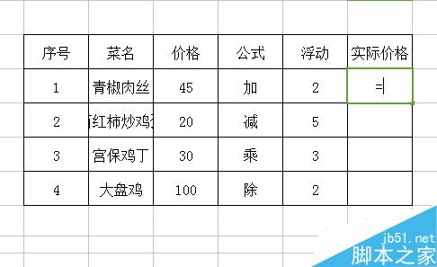 excel公式到底怎么用?怎么用公式进行计算?