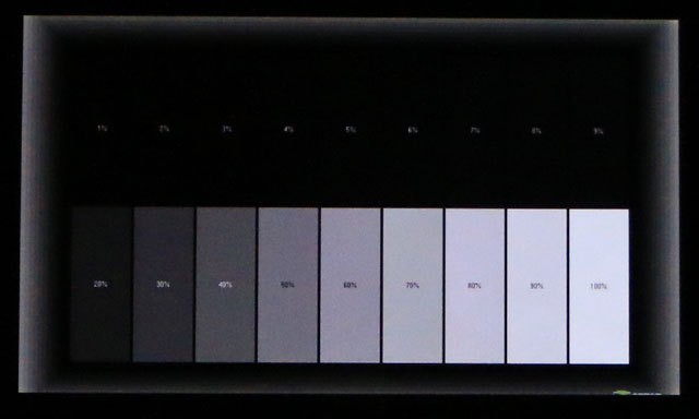 JDI夏普LG之战 米4/锤子/Nexus 5屏对比 