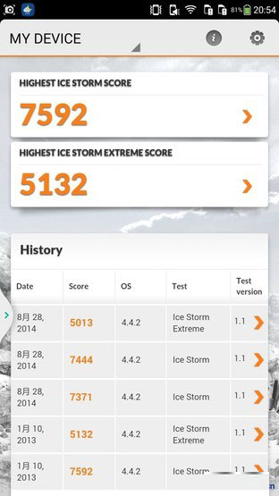 999元八核+4G 酷派大神F2性能专项测试 