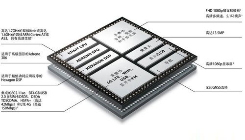 5.95英寸超大屏 酷派S6多媒体游戏体验 