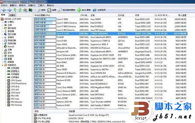 超频B75主板前内存写入速度为10210MB/秒