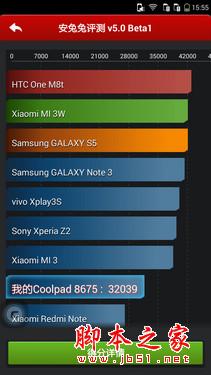 5.5英寸真八核双卡4G 酷派大神F2评测