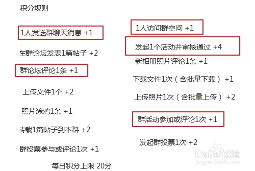qq群成员等级头衔怎么升级快？快速获取积分方法