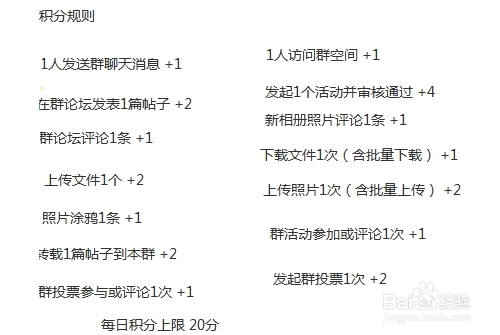 qq群成员等级头衔怎么升级快？快速获取积分方法