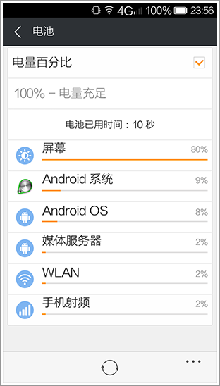 再次挑战记录 最薄手机ELIFE S5.1首测 