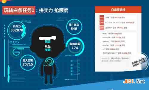 京东白条公测！速度抢京东白条体验资格