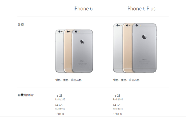 终于来了! 国行苹果iPhone6&Plus抢订 