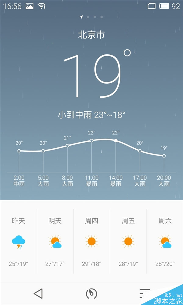 魅族MX4上手:设计精湛 低价不低质