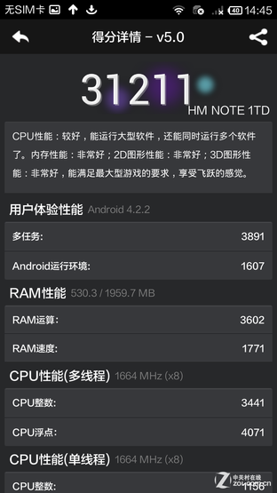 大屏八核决战 酷派大神F2对比红米Note