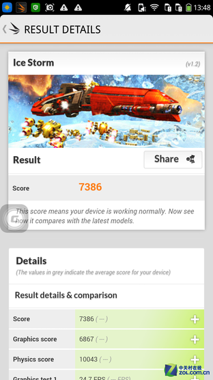 大屏八核决战 酷派大神F2对比红米Note 