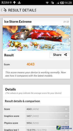 大屏八核决战 酷派大神F2对比红米Note