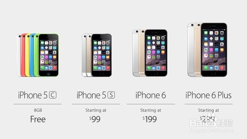 iPhone6/iPhone6 Plus跟iPhone5s/5有哪些不同？
