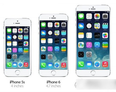 iphone6港版和国行的区别有哪些？苹果6港版和国行区别1