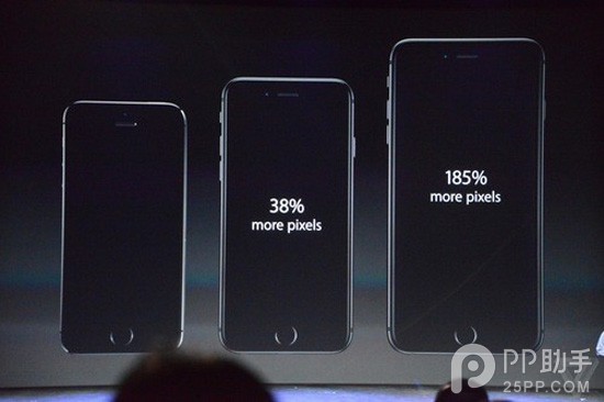 苹果iPhone6/plus与iPhone5s全面对比
