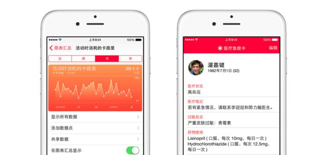苹果iPhone6全面评测 