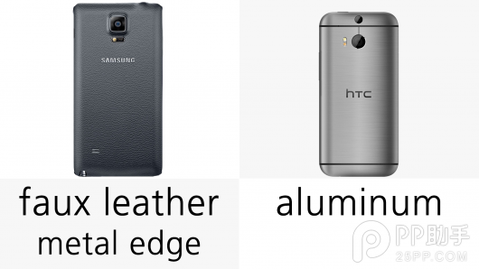 三星Note4与HTC M8大比拼：配置参数全方位对比