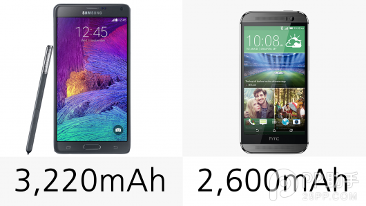 三星Note4与HTC M8大比拼：配置参数全方位对比