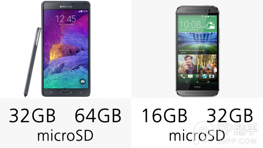 三星Note4与HTC M8大比拼：配置参数全方位对比