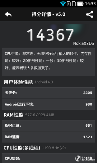 或许是安卓绝唱 799元诺基亚X2全面评测