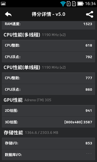 或许是安卓绝唱 799元诺基亚X2全面评测