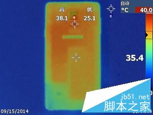 iPhone 6唯一对手 三星GALAXY Note 4评测 