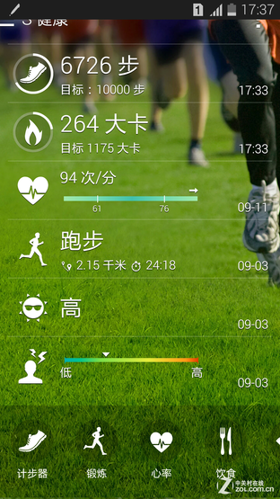 iPhone 6唯一对手 三星GALAXY Note 4评测 
