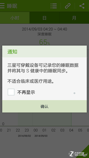 iPhone 6唯一对手 三星GALAXY Note 4评测 