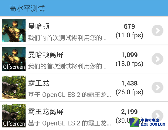 iPhone 6唯一对手 三星GALAXY Note 4评测 