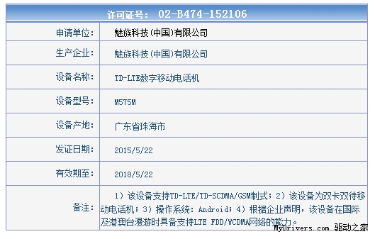 疑似魅族MX5现身工信部：竟支持4倍光学变焦！