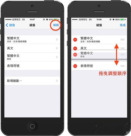 果粉不可或缺:iPhone打字高手培养手册