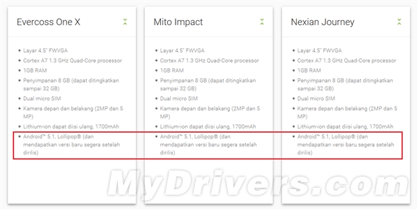Android 5.1来了！