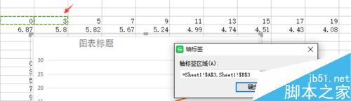 新版excel折线图如何变成所需要的一条线